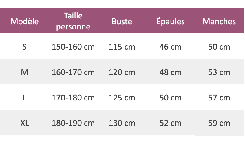 Combinaison Licorne Multicolore - Une Licorne